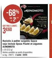 -68% 2⁰  soit par 2 l'unite:  3€60  ajinomoto  raviolis à poêler surgelés sauce soja incluse gyoza poulet et légumes ajinomoto  110 (212 g)  autres variétés ou poids disponibles le kg: 25€71-l'unité:5