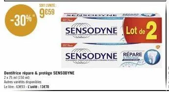 dentifrice sensodyne