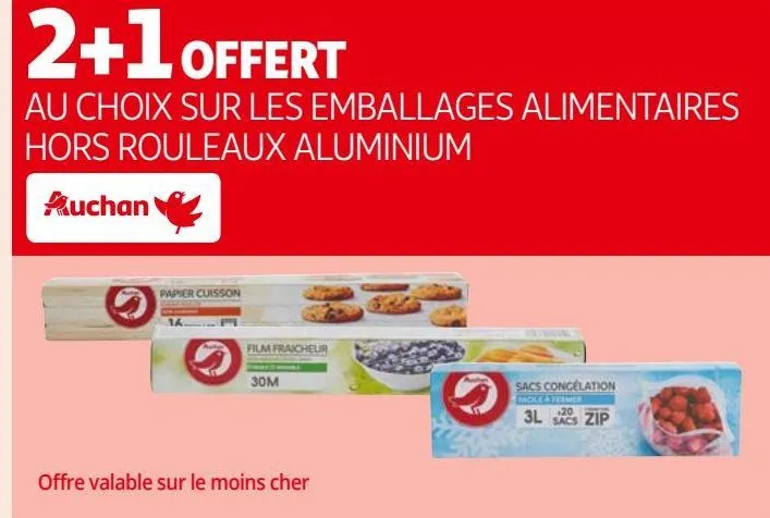les emballages alimentaires  
