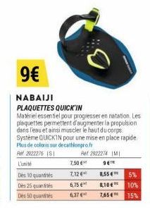 9€  NABAIJI PLAQUETTES QUICK'IN  Matériel essentiel pour progresser en natation Les plaquettes permettent d'augmenter la propulsion dans l'eau et ainsi muscler le haut du corps. Système QUICKIN pour u