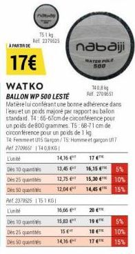 A PARTIR DE  17€  151 kg Rel 2379525  Des 10 quantit  Des 25 quantités  Des 50 quants  Het 2379525 1151 KG| L'unité  Des 10 quantités  Des 25 quantités  Des 50 quantités  14,16  13,45  12,75 €  12.04 