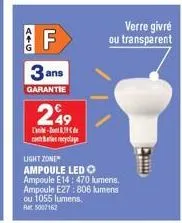 ampoule led 