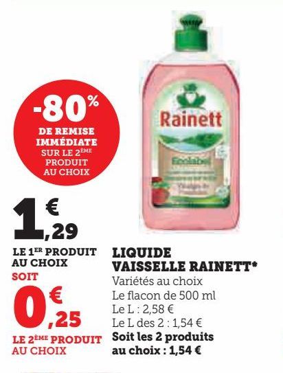 LIQUIDE VAISSELLE RAINETT