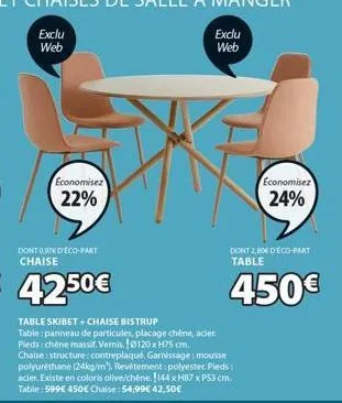 exclu web  economisez  22%  dont 0,97€ d'éco-part chaise  table skibet + chaise bistrup  table: panneau de particules, placage chêne, acier. pieds: chêne massif. vernis, 0120 x h75 cm. chaise: structu