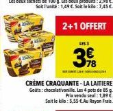 crème La Laitière