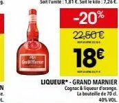 gratar  liqueur* grand marnier cognac & liqueur d'orange. la bouteille de 70 d. 40% vol. 