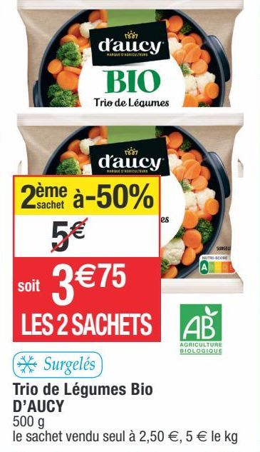 légumes D'aucy