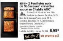 82115 2 Feuilletés noix de St-Jacques, crevettes sauce au Chablis AOC  Acum 15 à 20  pa tu -15%  c 11% e  Far DAC S  Lab 340-kg: 32.23 8,95€  lot de 2 en promo p.8 