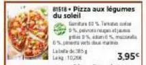 pizza aux légumes 