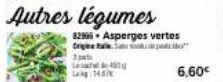 Autres légumes  450g  14/  82965 Asperges vertes  6,60€ 