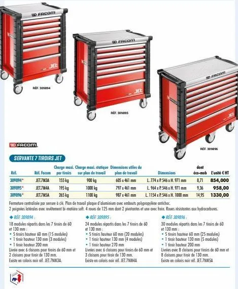 d facom  jez  ref: 301834  facom  servante 7 tiroirs jet  pfacom  ref. 309895  jel  24 modules répartis dans les 7 tiroirs de 60 et 130 mm:  - 5 tiroirs hauteur 60 mm (20 modules) • 1 tiroir hauteur 1