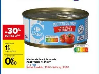 -30%  sur le 2  vendu sout  19/  lekg: 1106 €  le 2 produt  0%  080  1049  b classic  miettes de thon à la tomate carrefour classic" 1040  soit les 2 produits: 1,95 € - soit le kg: 9,38€  miettes de t