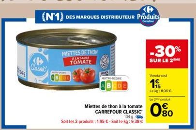 349  Classic  MIETTES DE THON A LA SAUCE TOMATE  Miettes de thon à la tomate  CARREFOUR CLASSIC 104 g  Soit les 2 produits : 1,95 € - Soit le kg: 9,38 €  NUTRI-SCORE  BEDE  -30%  SUR LE 2 ME  Vendu so