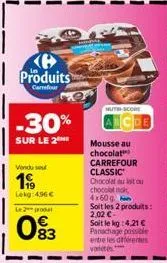 produits  carrefour  -30%  sur le 2the  vendu se  199  lekg: 4,96 €  le 2  093  muthscore  de  mousse au chocolat carrefour  classic chocolat au laitu chocolat noi 4x60  soit les 2 produits: 2,02 €- s
