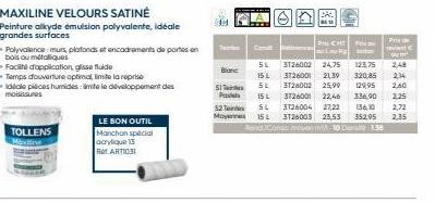 MAXILINE VELOURS SATINÉ  Peinture alkyde emulsion polyvalente, idéale grandes surfaces  Polyvalence murs, plafonds et encadrements de portes en bois ou métalliques  Facilité d'application, glisse uide