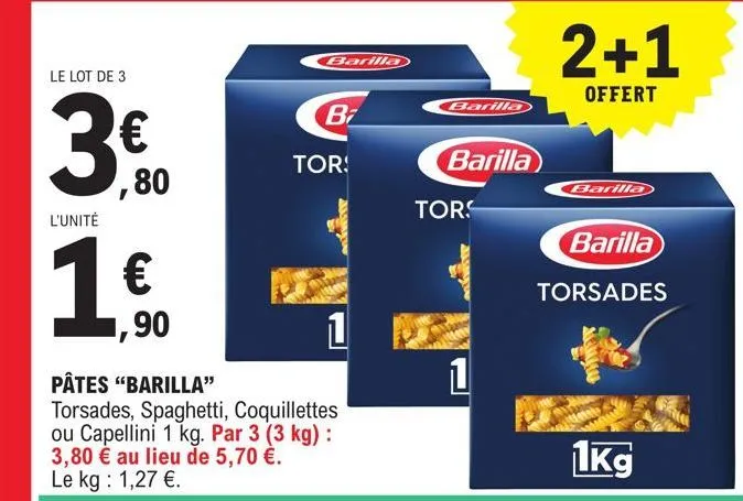 le lot de 3  l'unité  € ,80  €  1,90  barilla  в;  tor  pâtes "barilla" torsades, spaghetti, coquillettes ou capellini 1 kg. par 3 (3 kg) :  3,80 € au lieu de 5,70 €. le kg : 1,27 €.  barilla  barilla