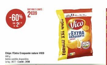 chips Vico