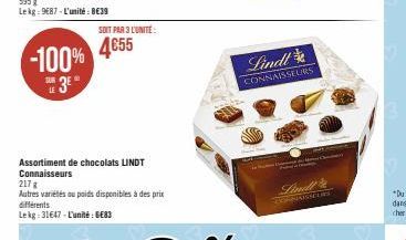 chocolats Lindt