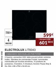 table Electrolux