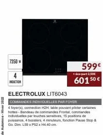 table electrolux