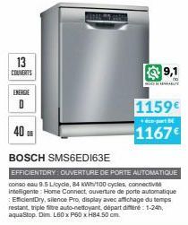 couverts Bosch