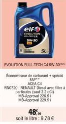 elf  EVOLUTION PALPACA 5W-30  RN0720: RENAULT Diesel avec filtre à particules (sauf 2.2 dCi) MB-Approval 226.51 MB-Approval 229.51  48.0  soit le litre: 9,78 € 