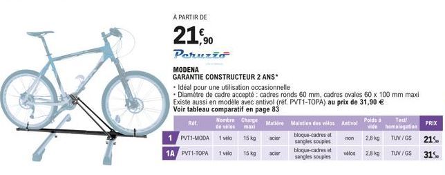 À PARTIR DE  21,90  Peruzzo  MODENA  GARANTIE CONSTRUCTEUR 2 ANS*  • Idéal pour une utilisation occasionnelle  Diamètre de cadre accepté: cadres ronds 60 mm, cadres ovales 60 x 100 mm maxi Existe auss