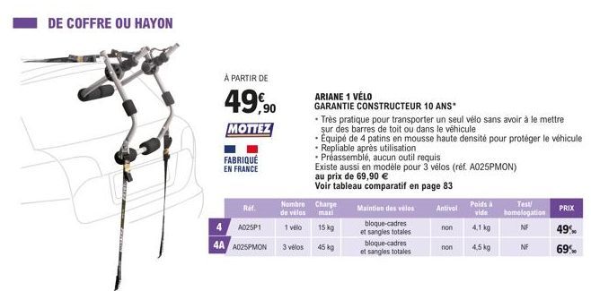 DE COFFRE OU HAYON  À PARTIR DE  49,90  MOTTEZ  FABRIQUÉ EN FRANCE  Ref.  4  4A A025PMON  A025P1  3 vélos  ARIANE 1 VÉLO  GARANTIE CONSTRUCTEUR 10 ANS*  • Très pratique pour transporter un seul vélo s