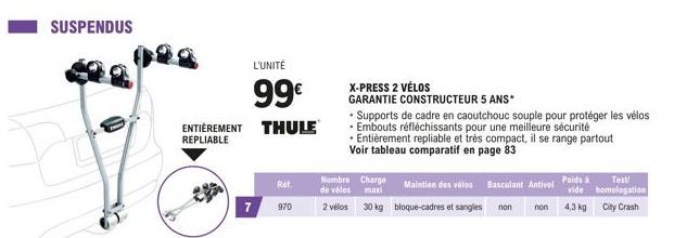 promos Thule