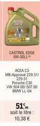 castrol edge 5w-30ll  acea c3 mb-approval 229.31/ 229.51 porsche c30 vw 504 00/507.00 bmw ll-04  51,90 soit le litre : 10,38 € 