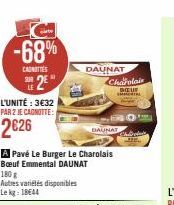 -68%  CAUNOTTES SUR  L'UNITÉ: 3€32 PAR 2 JE CAGNOTTE:  2€26  180 g  Autres variétés disponibles Lekg: 18644  A Pavé Le Burger Le Charolais  Bœuf Emmental DAUNAT  DAUNAT  Charolais Baue  DAUNAT 