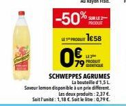 0  PRODUIT  IDENTIQUE  SCHWEPPES AGRUMES  La bouteille d'1,5 L Saveur lemon disponible à un prix different. Les deux produits:2,37 € Soit l'unité: 1,18 €. Soit le litre : 0,79 € 