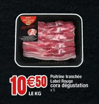 viande de porc cora
