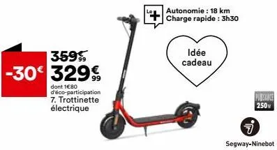 trottinette 