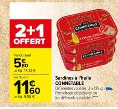 sardines à l'huile Connetable