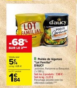 fricassé de légumes D'aucy