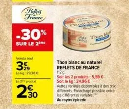 reflets france  -30%  sur le 2 me  vendu seul  3,99  lekg: 29,38 € le 2-produ  230  chog  thon blanc au naturel reflets de france  112 g. soit les 2 produits: 5,59 € - soit le kg: 24,96 €  autres vari