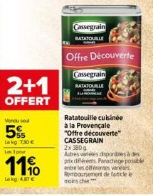 ratatouille Cassegrain