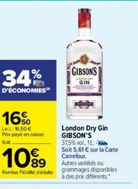 gin Gibson's