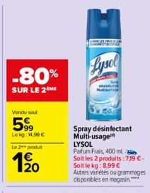 spray désinfectant 