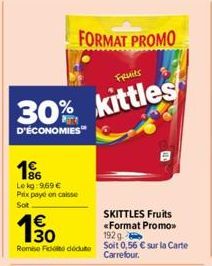 fruits Promo