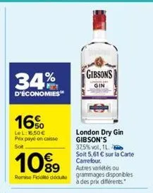 gin gibson's