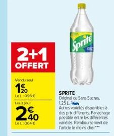 promos Sprite