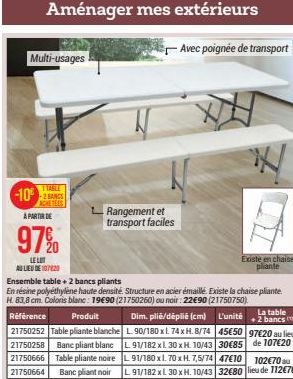 Aménager mes extérieurs  Multi-usages  TABLE  ACHETEES  -10-2  A PARTIR DE  97%0  LELOT  AU LIEU DE 107420  Référence Produit 21750252 Table pliante blanche 21750258 Banc pliant blanc 21750666 Table p