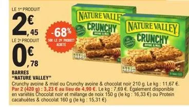 le 1" produit  2,45  1,45 -68%  le 2" produit sur le 29 produit  achete  0€ 78  nature valle crunchy  & mel  nature valley crunchy  aving & mel 