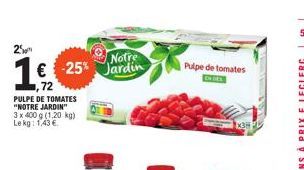 25  1€ -25%  PULPE DE TOMATES "NOTRE JARDIN" 3 x 400 g (1,20 kg) Le kg: 1,43 €.  Notre  €25% Jardin  Pulpe de tomates 