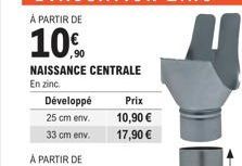 NAISSANCE CENTRALE  En zinc.  Développé  25 cm env.  33 cm env.  Prix 10,90 € 17,90 € 