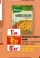 Knorr  MINESTRONE  hadde  Saitle:10  1.09  TACT-LEA Minestrone à l'huile d'olive  0.53 KNORR  SORT CONTE  0.83 