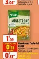 knorr  minestrone  hadde  saitle:10  1.09  tact-lea minestrone à l'huile d'olive  0.53 knorr  sort conte  0.83 