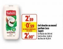 gel douche Tahiti